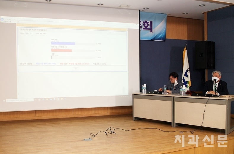 7월 12일 치협 보궐선거는 회장 1인만을 선출하는 방식으로 진행될 예정이다.