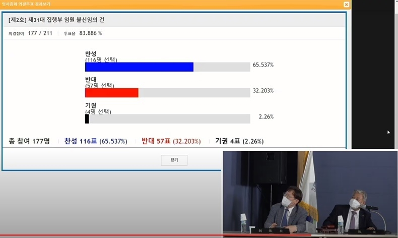 이날 총회는 유튜브를 통해 생중계됐다. 사진은 치의신보TV 캡처