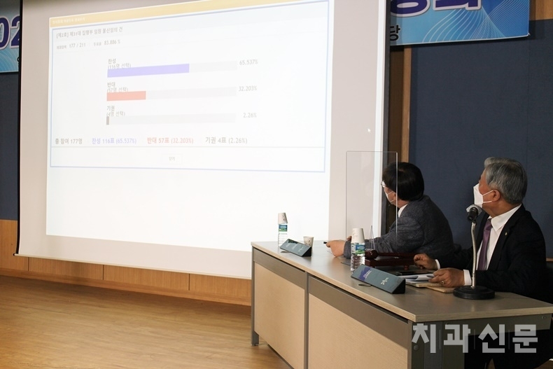 이번 임총에서 가장 뜨거운 논란이 됐던 '31대 임원 불신임의 건' 표결결과를 총회 의장단이 확인하고 있다.