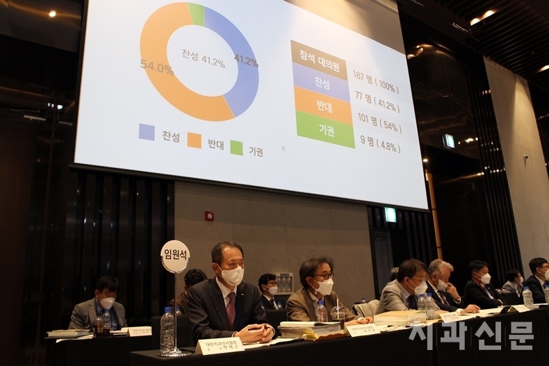 협회장에게 임원 임면권을 부여해야 한다는 정관개정안은 가결정족수인 2/3의 벽을 넘지 못하고 부결됐다. 