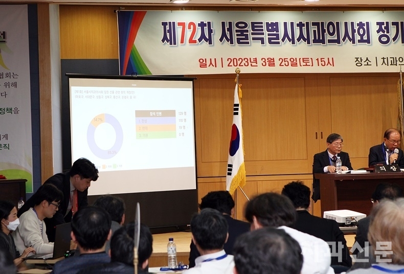 회칙개정안이 표결을 마치고 개표 결과를 공개하고 있다.