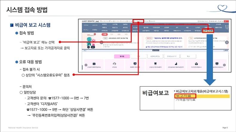 자료출처_국민건강보험공단 요양기관정보마당.