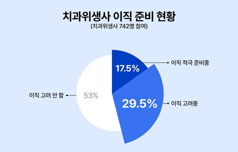 (자료제공_치크루팅)
