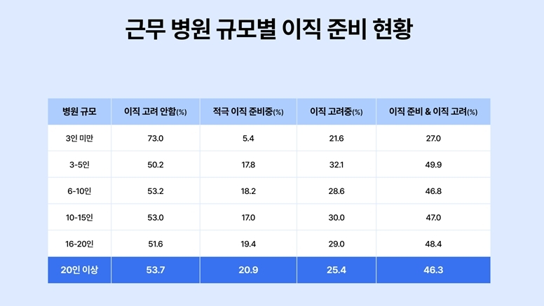(자료제공_치크루팅)