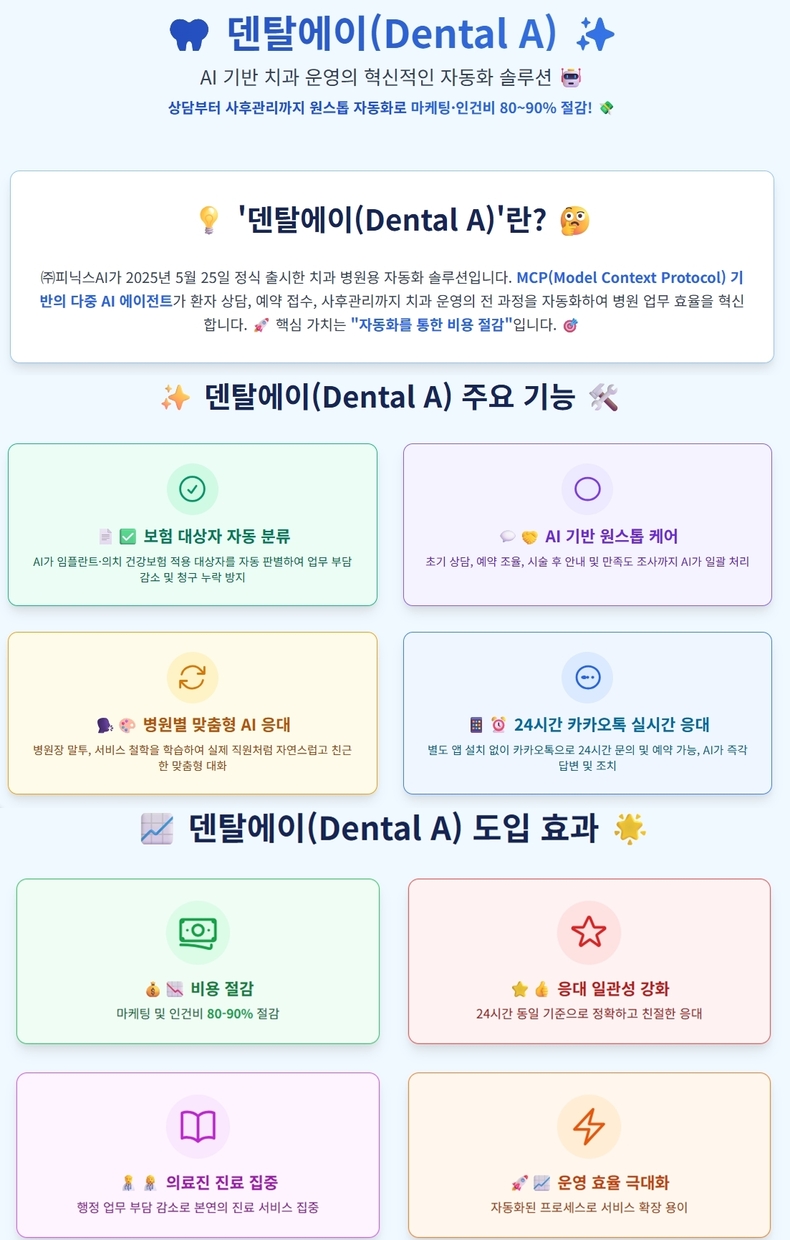 (사진제공_피닉스AI)