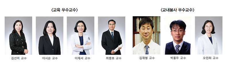 (사진제공_전남대학교치의학전문대학원)