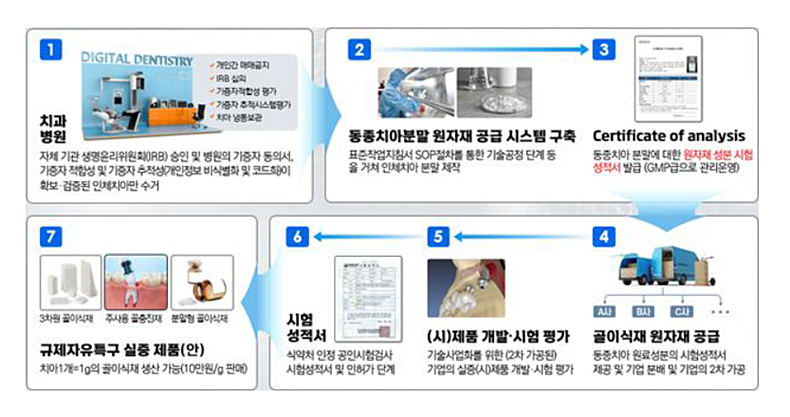 (사진제공_대구광역시청)