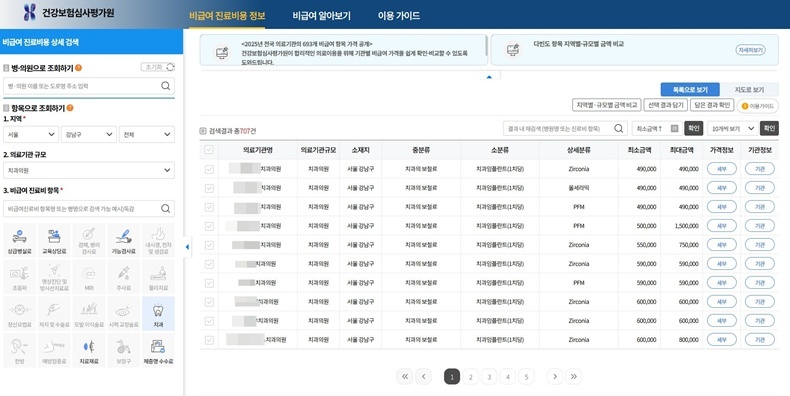 심평원은 비급여 진료비용을 한 화면에서 조회·비교할 수 있도록 나열식으로 변경했다(출처_심평원 비급여 진료비 정보 사이트). 