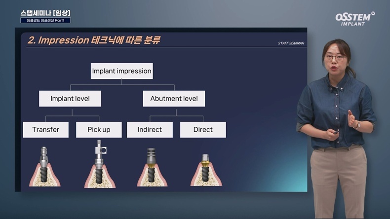 (사진제공_오스템임플란트)