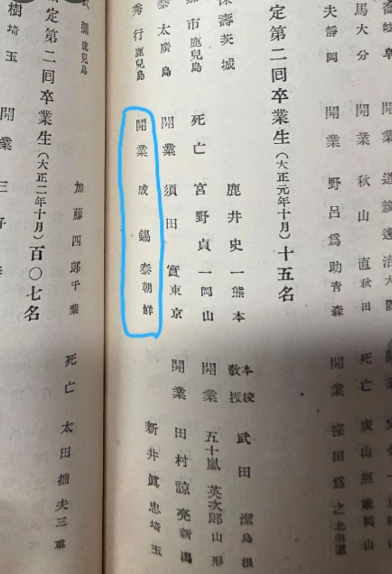 일본치과대학 2회 졸업생 명부(개업, 함석태, 조선, 수장고 필자 직접 촬영)