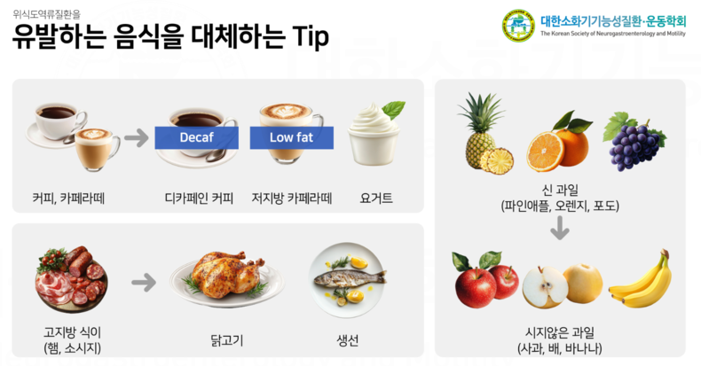 위식도역류질환을 유발하는 음식을 대체하는 TIP