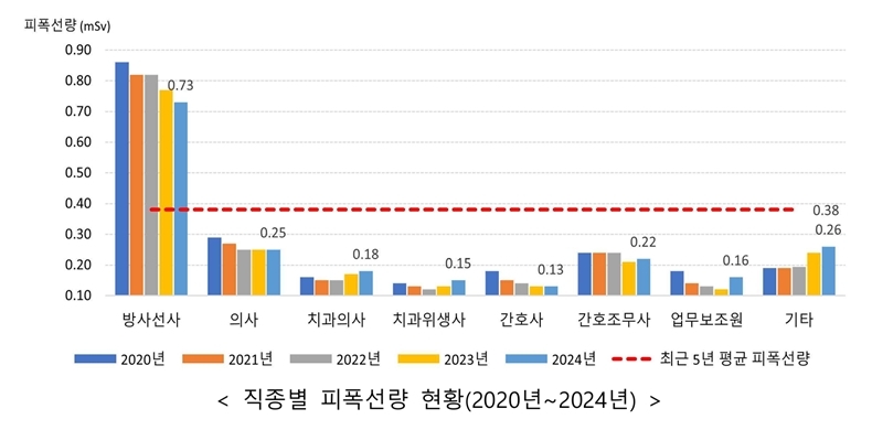 (자료제공_질병관리청)