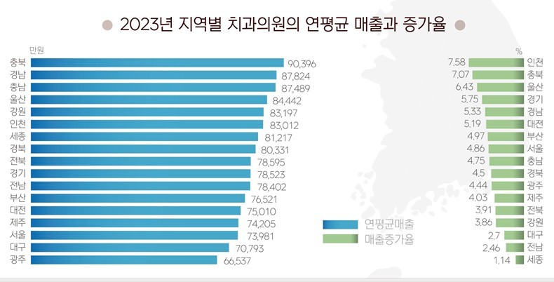 사진을 클릭하면 확대해 볼 수 있습니다.