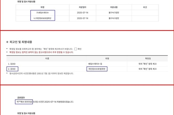 검찰, 치협 임원 등 개인정보보호법위반 ‘기소’