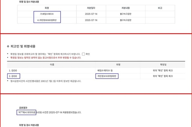 검찰, 치협 임원 등 개인정보보호법위반 ‘기소’