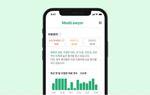 의료기관 악성댓글, AI로 무료관리 받아보세요~ - 뉴스 썸네일 이미지